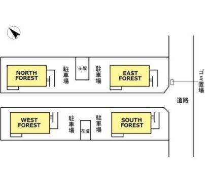 ・　ＳＯＵＴＨ　ＦＯＲＥＳＴ（1） その他