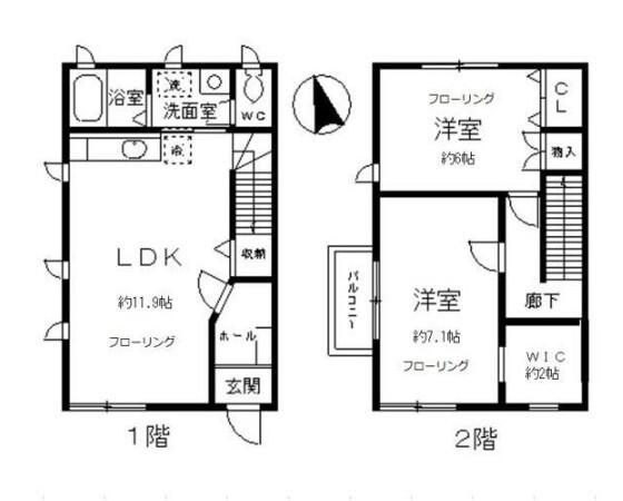 写真:物件の写真