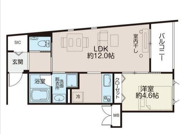 写真:物件の写真