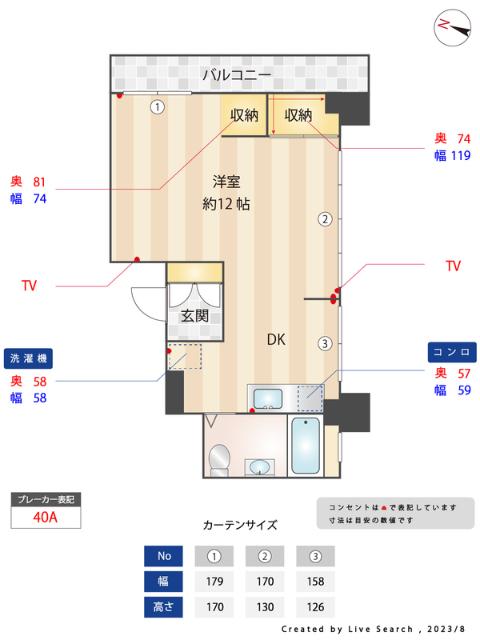 写真:物件の写真