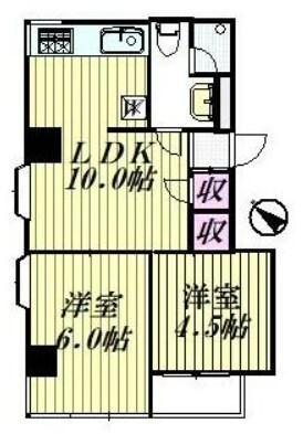 エステート田園調布（401） 間取り図画像