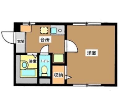 フォレスタ田園調布（202） 間取り図画像