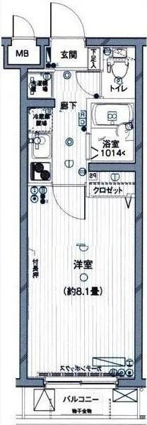 写真:物件の写真