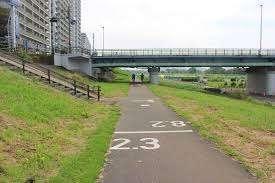 多摩川ガス橋緑地：961m