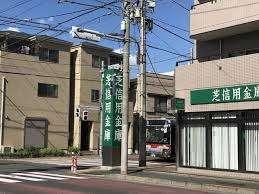 芝信用金庫蓮沼支店：344m