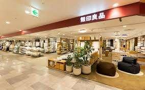 無印良品グランデュオ蒲田店：995m