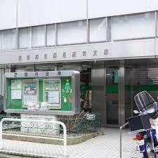 芝信用金庫荏原町支店：429m