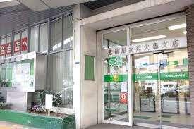 芝信用金庫大森支店：204m
