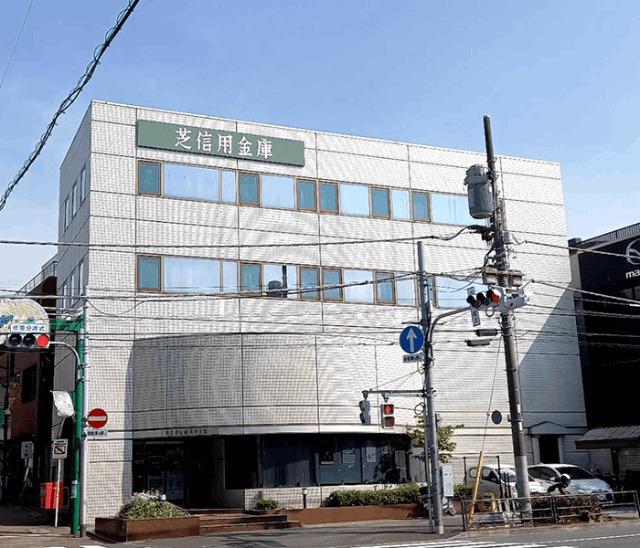芝信用金庫長原支店：129m