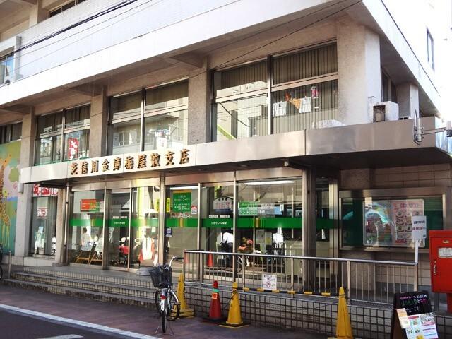 周辺環境画像