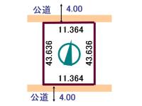 土地型