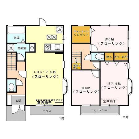 写真:物件の写真