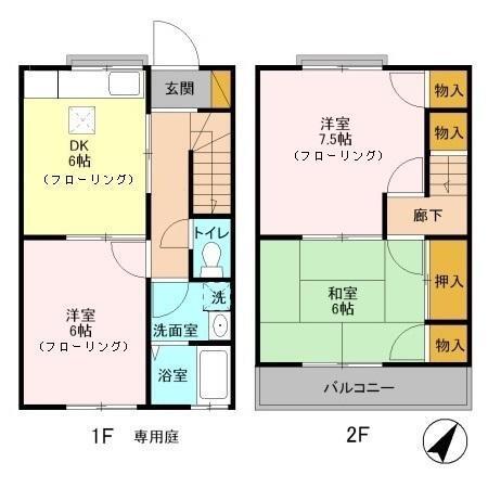 写真:物件の写真