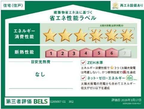 リオラ　Ⅰ（302） その他部屋・スペース