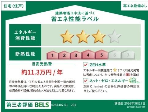 サンシャイン　ヴィラ（202） その他部屋・スペース