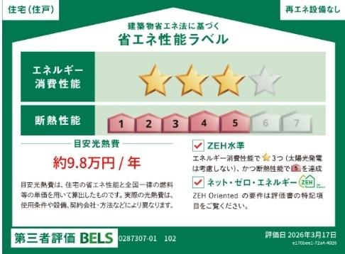 サンシャイン　ヴィラ（102） その他部屋・スペース