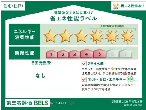 さくらガーデン（101） その他部屋・スペース