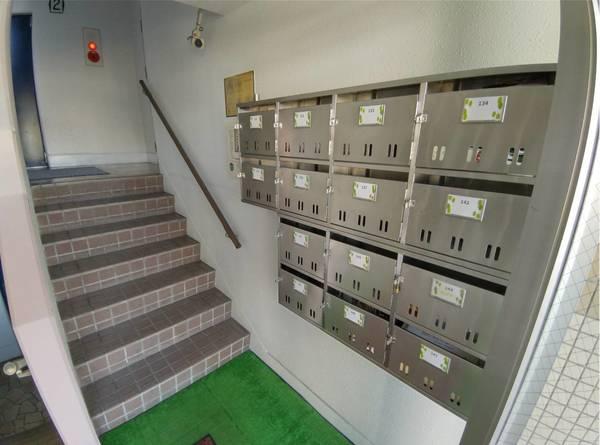 ノースコート新橋Ⅱ（146） 共有部分