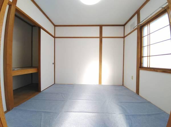 昭和中央1丁目20借家（1） 部屋画像