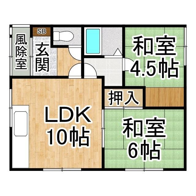 写真:物件の写真