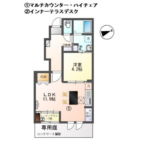 写真:物件の写真