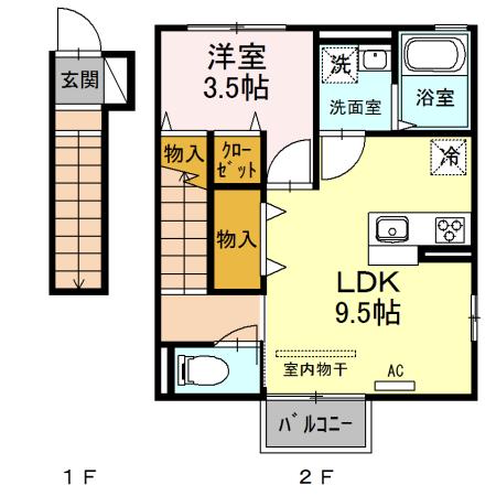 写真:物件の写真