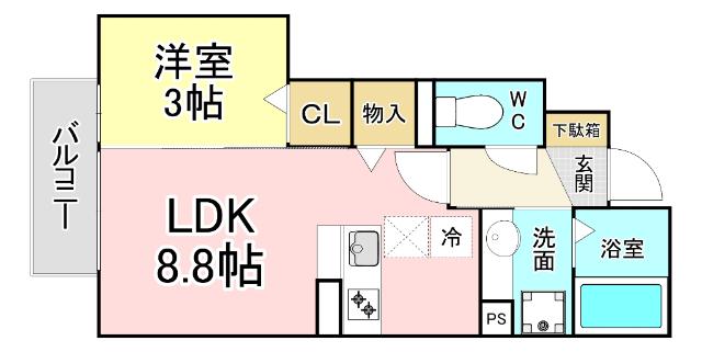 写真:物件の写真