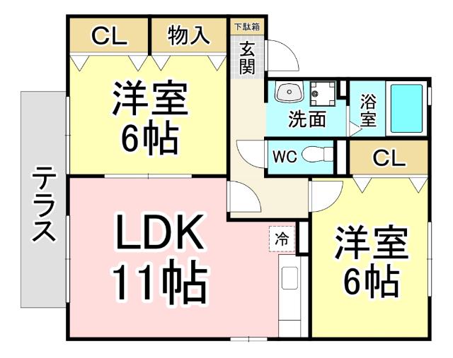 写真:物件の写真