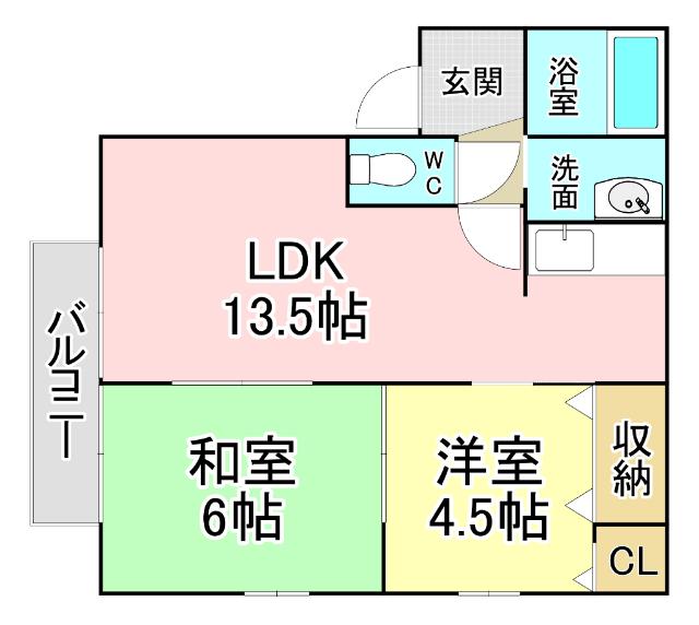 写真:物件の写真
