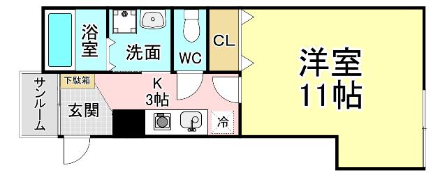 写真:物件の写真