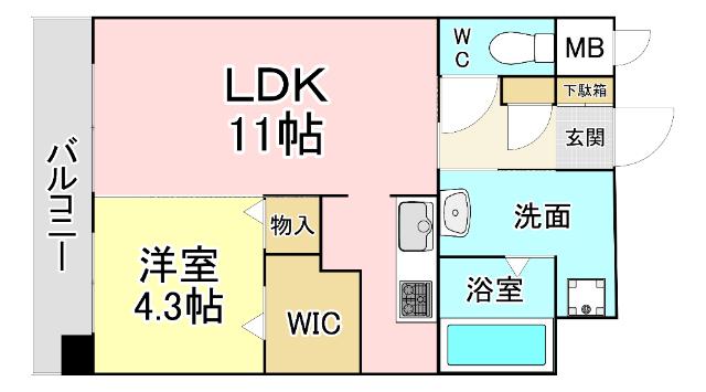 写真:物件の写真