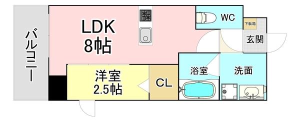 写真:物件の写真