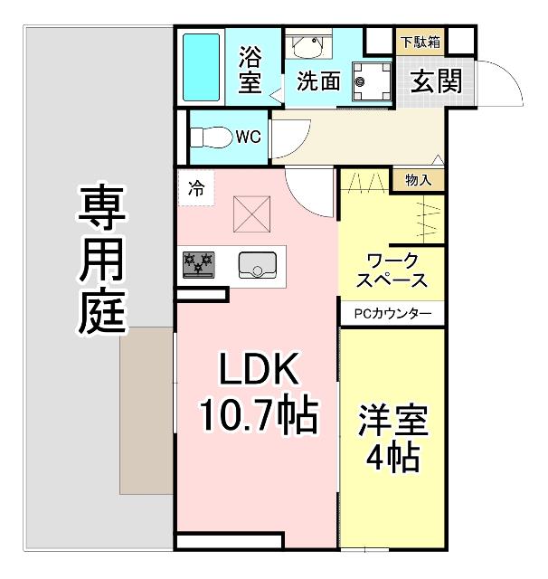 写真:物件の写真