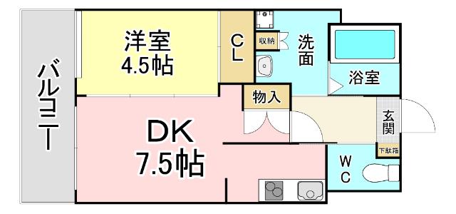 写真:物件の写真
