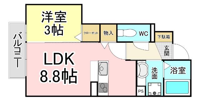 写真:物件の写真