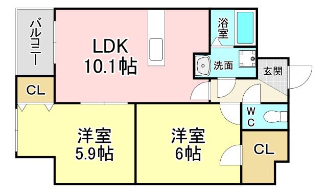写真:物件の写真