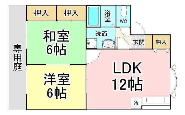 写真:物件の写真