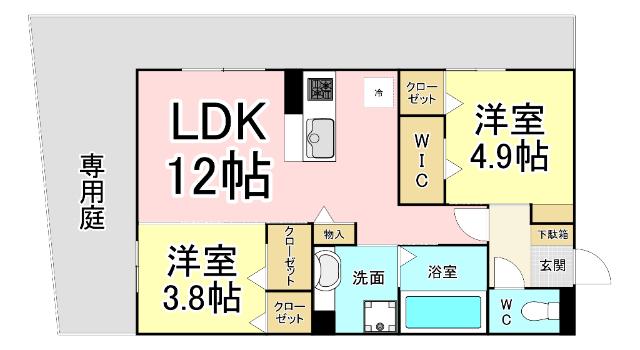写真:物件の写真