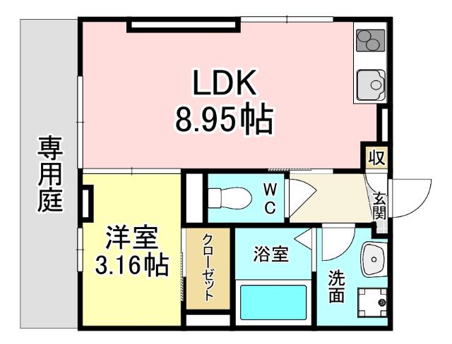 写真:物件の写真