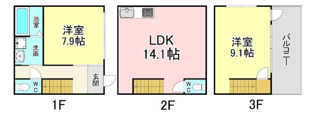 写真:物件の写真