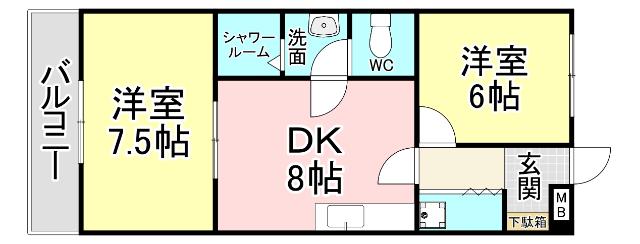 写真:物件の写真