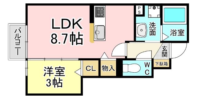 写真:物件の写真
