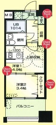  間取り図写真