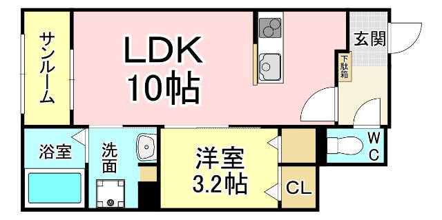 写真:物件の写真