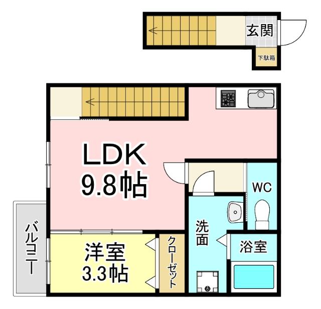 写真:物件の写真