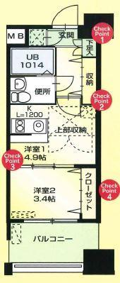  間取り図写真