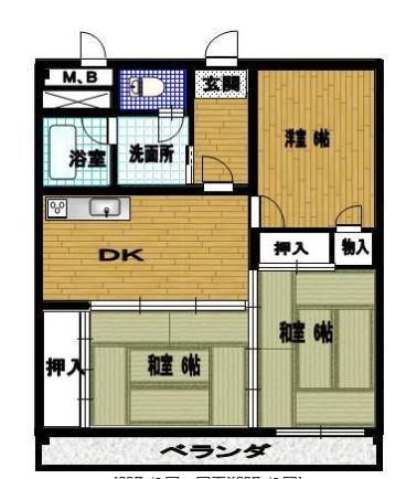 小笠原ビル（303） 間取り図画像