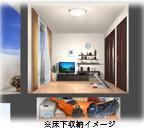 ルネス・プリムローズ 物件画像