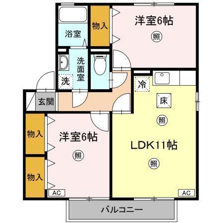写真:物件の写真