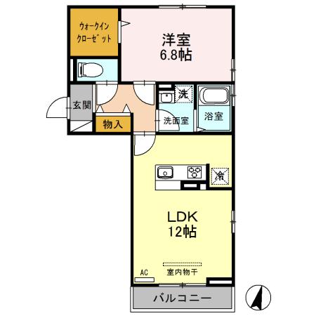 写真:物件の写真